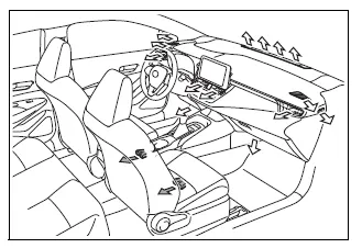 Toyota Corolla E210. Using the air conditioning system and defogger