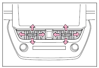 Toyota Corolla E210. Using the air conditioning system and defogger