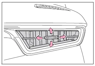 Toyota Corolla E210. Using the air conditioning system and defogger