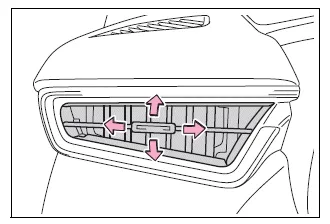 Toyota Corolla E210. Using the air conditioning system and defogger