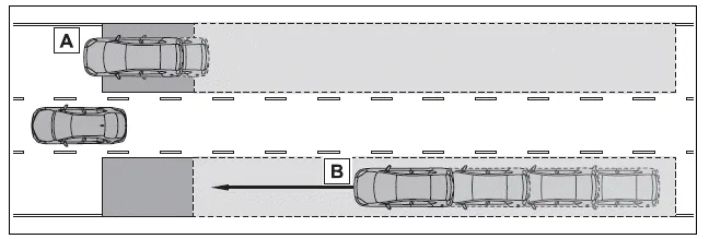 Toyota Corolla E210. Using the driving support systems