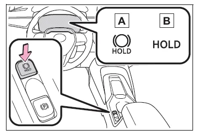 Toyota Corolla E210. Driving procedures