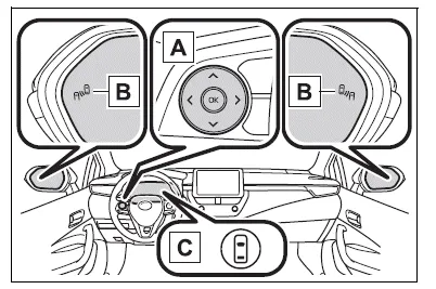 Toyota Corolla E210. Using the driving support systems