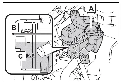 Toyota Corolla E210. Engine compartment