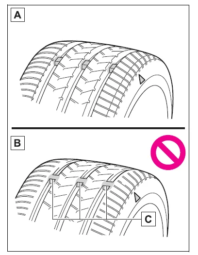 Toyota Corolla E210. Tires