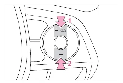 Toyota Corolla E210. Using the driving support systems