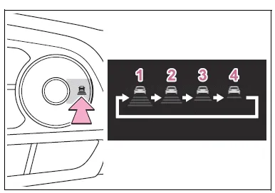 Toyota Corolla E210. Using the driving support systems