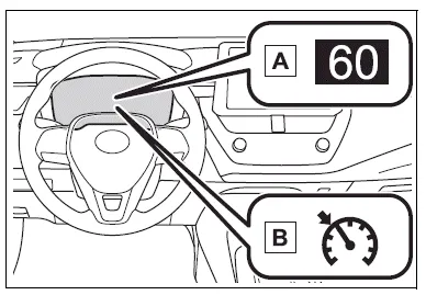 Toyota Corolla E210. Using the driving support systems