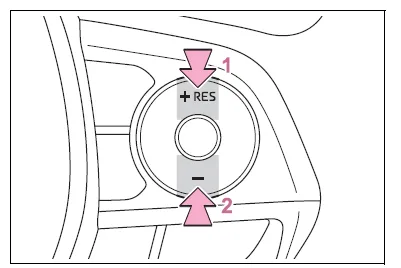 Toyota Corolla E210. Using the driving support systems