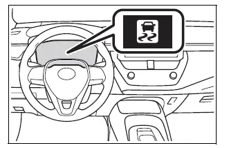 Toyota Corolla E210. Using the driving support systems