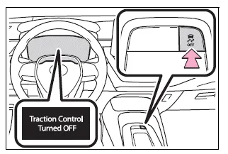 Toyota Corolla E210. Using the driving support systems