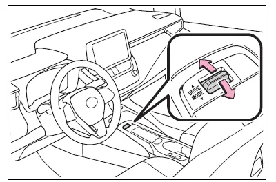 Toyota Corolla E210. Using the driving support systems