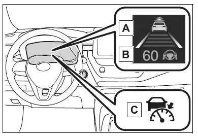 Toyota Corolla E210. Using the driving support systems