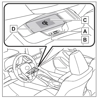 Toyota Corolla E210. Other interior features