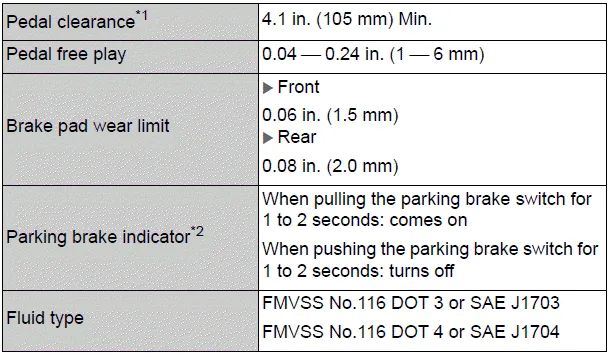 Toyota Corolla E210. Specifications