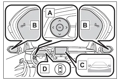 Toyota Corolla E210. Using the driving support systems