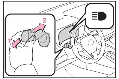 Toyota Corolla E210. Operating the lights and wipers