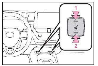 Toyota Corolla E210. Using the air conditioning system and defogger