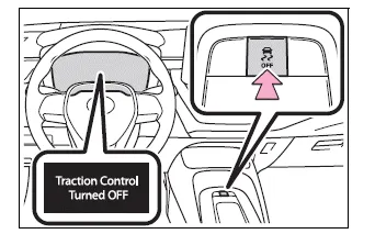 Toyota Corolla E210. Steps to take in an emergency