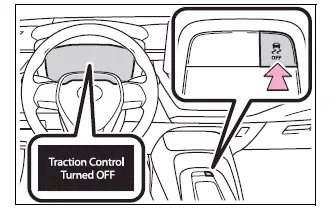 Toyota Corolla E210. Steps to take in an emergency