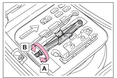 Toyota Corolla E210. Steps to take in an emergency