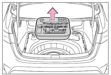 Toyota Corolla E210. Steps to take in an emergency