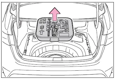 Toyota Corolla E210. Steps to take in an emergency