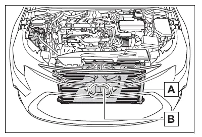 Toyota Corolla E210. Steps to take in an emergency