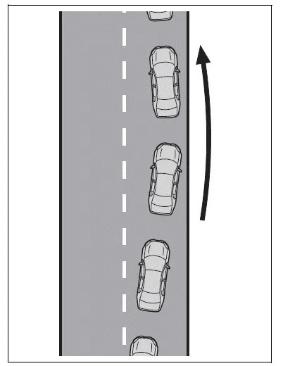 Toyota Corolla E210. Using the driving support systems