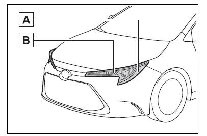 Toyota Corolla E210. Light bulbs