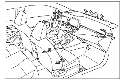 Toyota Corolla E210. Using the air conditioning system and defogger