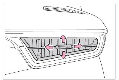 Toyota Corolla E210. Using the air conditioning system and defogger