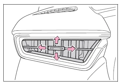 Toyota Corolla E210. Using the air conditioning system and defogger