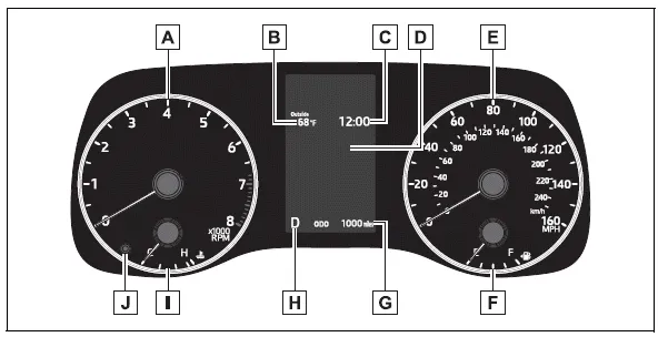 Toyota Corolla E210. Gauges and meters (4.2-inch display)