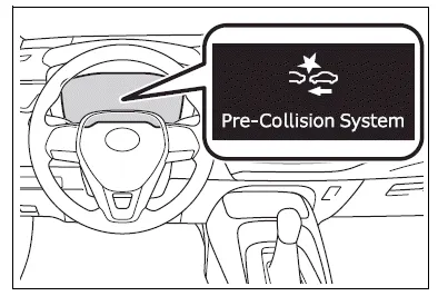 Toyota Corolla E210. Using the driving support systems