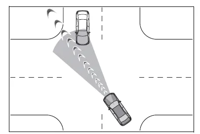 Toyota Corolla E210. Using the driving support systems