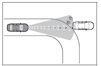 Toyota Corolla E210. Using the driving support systems