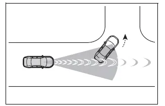 Toyota Corolla E210. Using the driving support systems