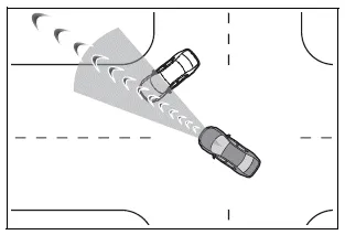 Toyota Corolla E210. Using the driving support systems