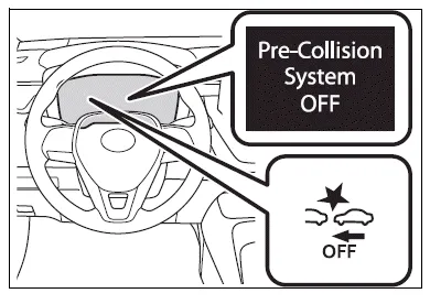 Toyota Corolla E210. Using the driving support systems