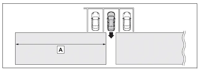 Toyota Corolla E210. Using the driving support systems