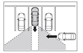 Toyota Corolla E210. Using the driving support systems