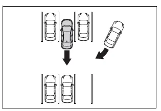 Toyota Corolla E210. Using the driving support systems