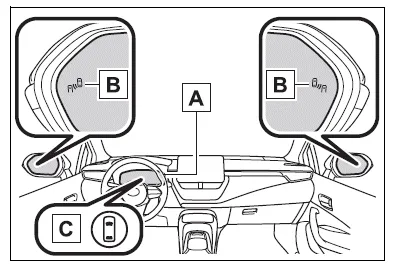 Toyota Corolla E210. Using the driving support systems