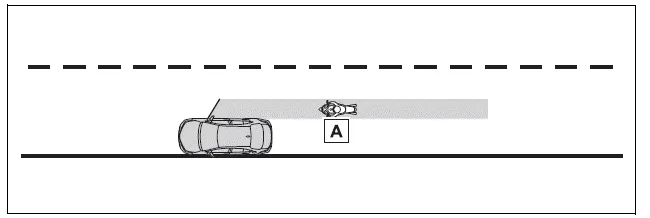 Toyota Corolla E210. Using the driving support systems