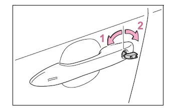 Toyota Corolla E210. Steps to take in an emergency