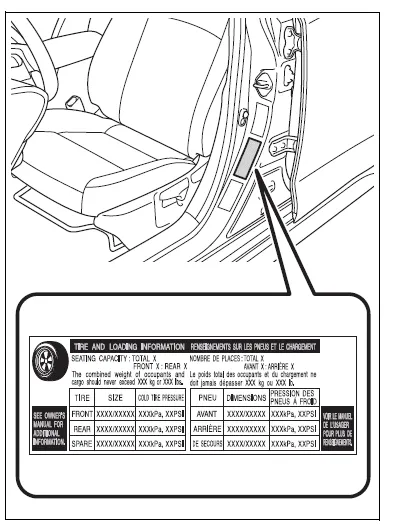 Toyota Corolla E210. Tire inflation pressure