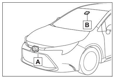 Toyota Corolla E210. Using the driving support systems