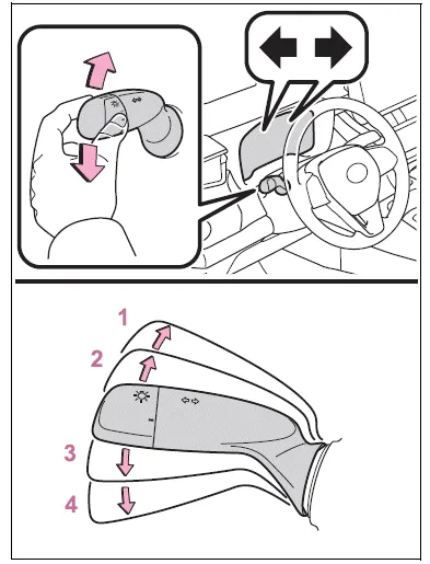 Toyota Corolla E210. Driving procedures