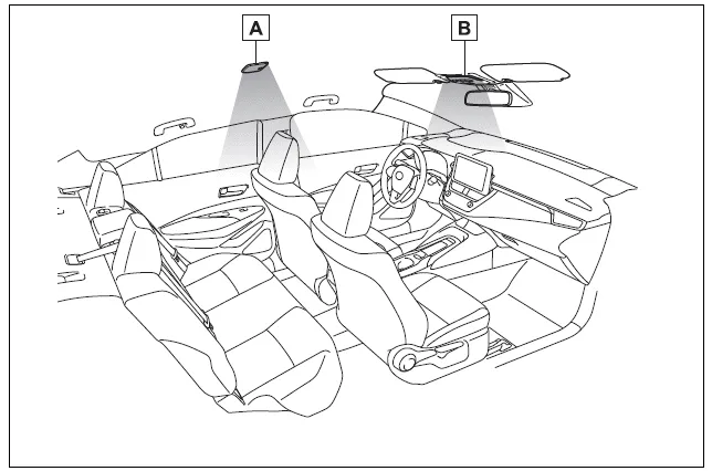 Toyota Corolla E210. Interior lights list